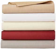 Polyster Sheets